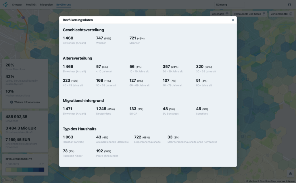 Mit unserer Standortanalyse Software erhalten Sie umfangreiche Daten zum lokalen Kundenspektrum